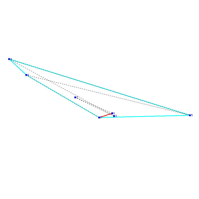 Flugauswertung